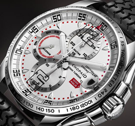 Chopard Uhren Ankauf