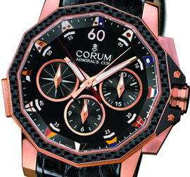 Corum  Referenznummern